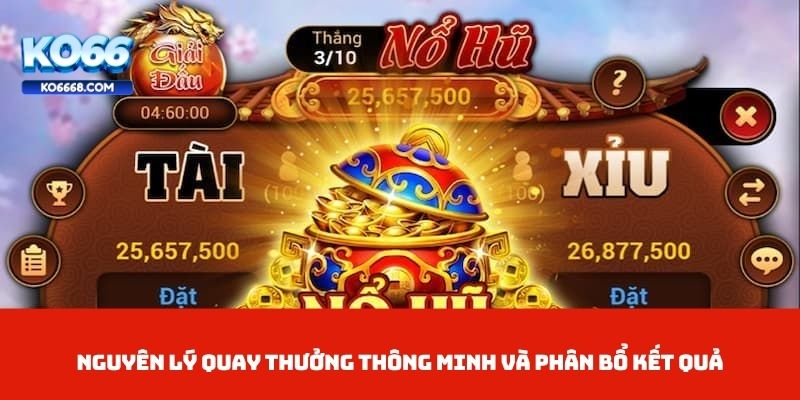 Nguyên lý quay thưởng  thông minh và phân bổ kết quả